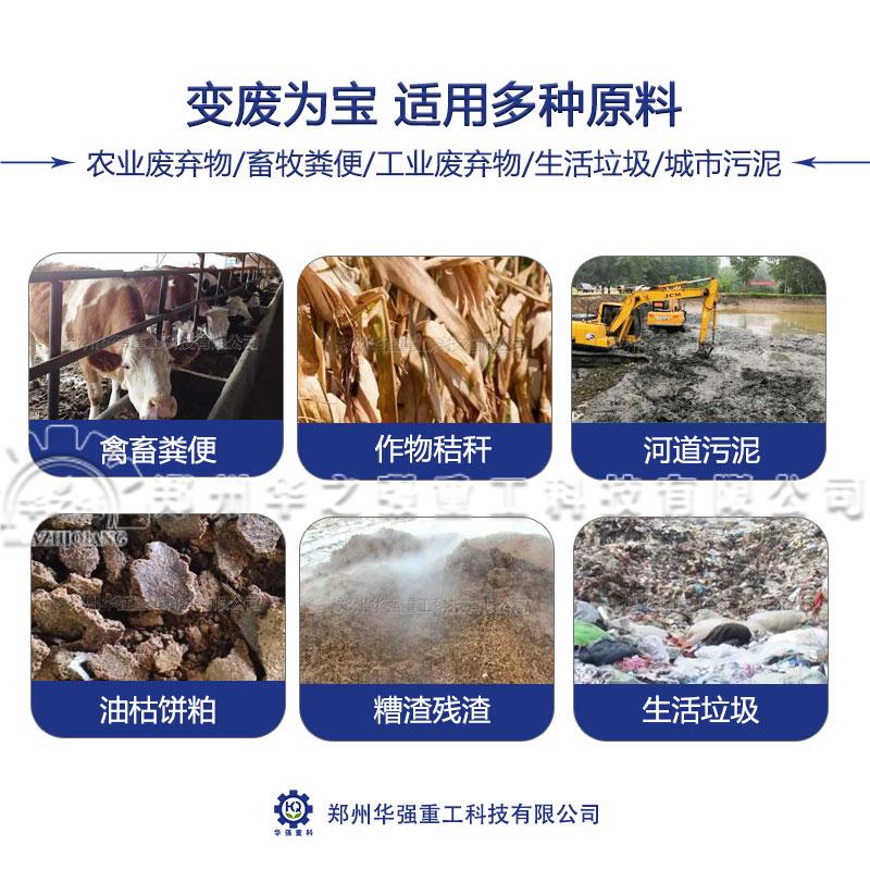 豬糞做粉狀有機(jī)肥需要配置什么設(shè)備?